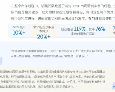 打破常规,精准定向提升用户渗透,领英助力博腾建立商业化品牌海外影响力