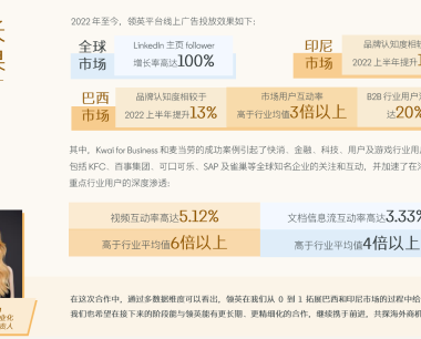 业务联动赋能品牌声量,精准定向提升用户渗透,领英助力快手从0到1建立商业化品牌海外影响力