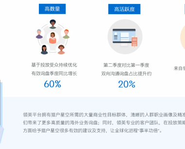 精准定向,营销协同,领英加速猎户星空品牌全球化进程