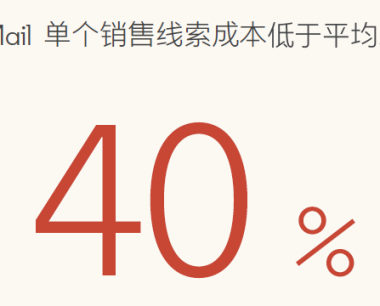 学习甲骨文在Linkedln的社交媒体营销经验,取得品牌和业务增长双重成效